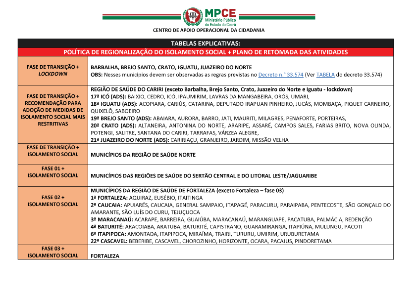 mpce-decreto08