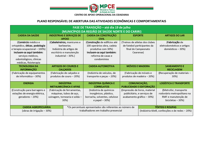 mpce-decreto09