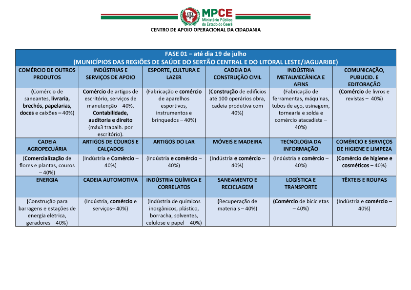 mpce-decreto10